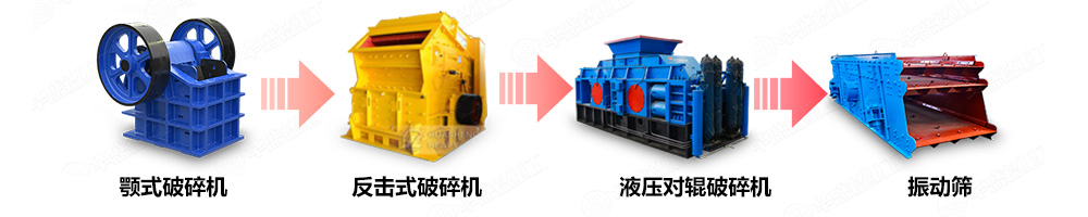 大型对辊破碎机制砂生产线中的应用 