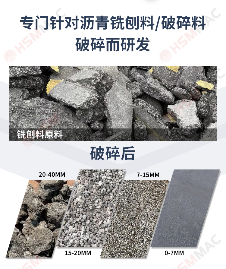 铣刨料破碎机,双齿破碎机 铣刨料破碎机,双齿破碎机