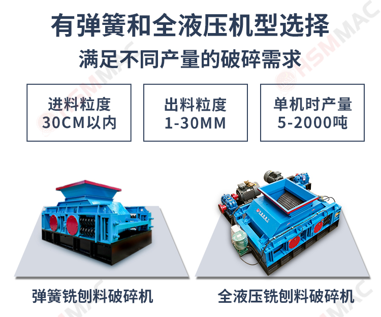 铣刨料生产线,沥青路面破碎机,双齿辊破碎机 铣刨料生产线,沥青路面破碎机,双齿辊破碎机