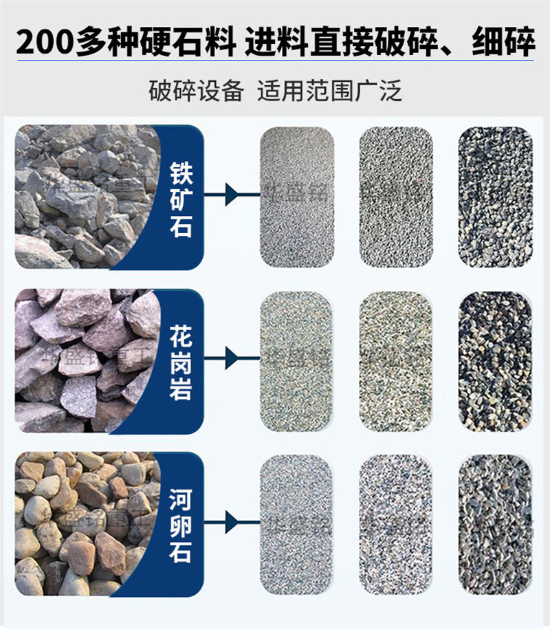 高压辊磨机破碎物料对比