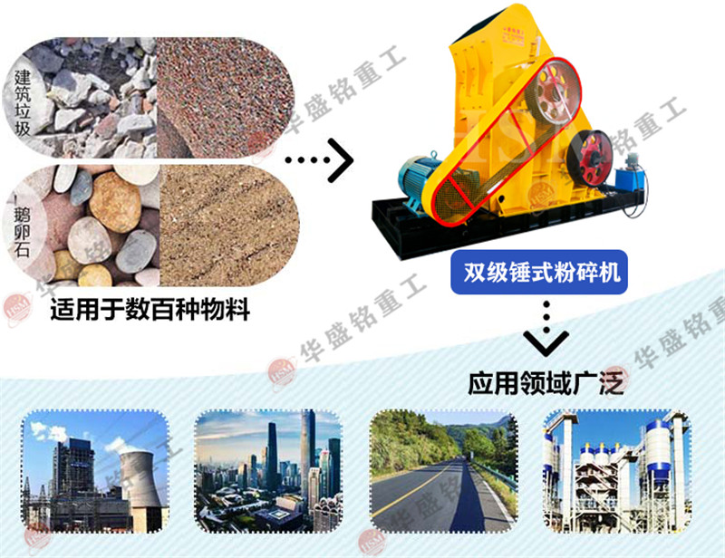 双级粉碎机适应领域